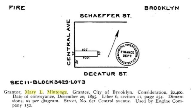 From Real Estate Owned by the City of New York, January 1, 1908. 
Bushwick Brooklyn lot