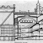 RoofGardenDiagram