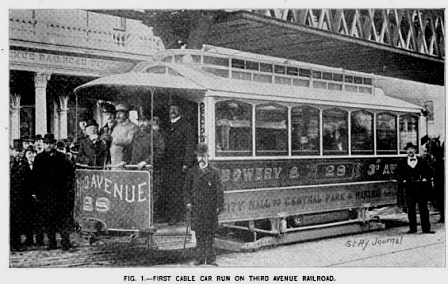 First Third Avenue Cable Car