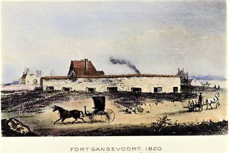 Fort Gansevoort