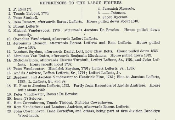 A list of all the Lefferts who owned property at Bedford Corners at the time of the Revolution. 