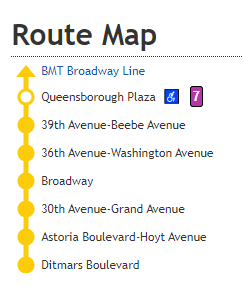 BMT Route Map