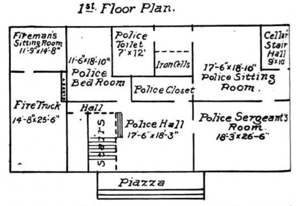 Richmond Hill Village Hall floor plan