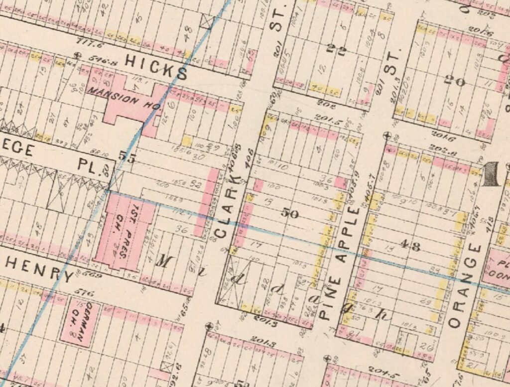 1880 Bromley map Brooklyn